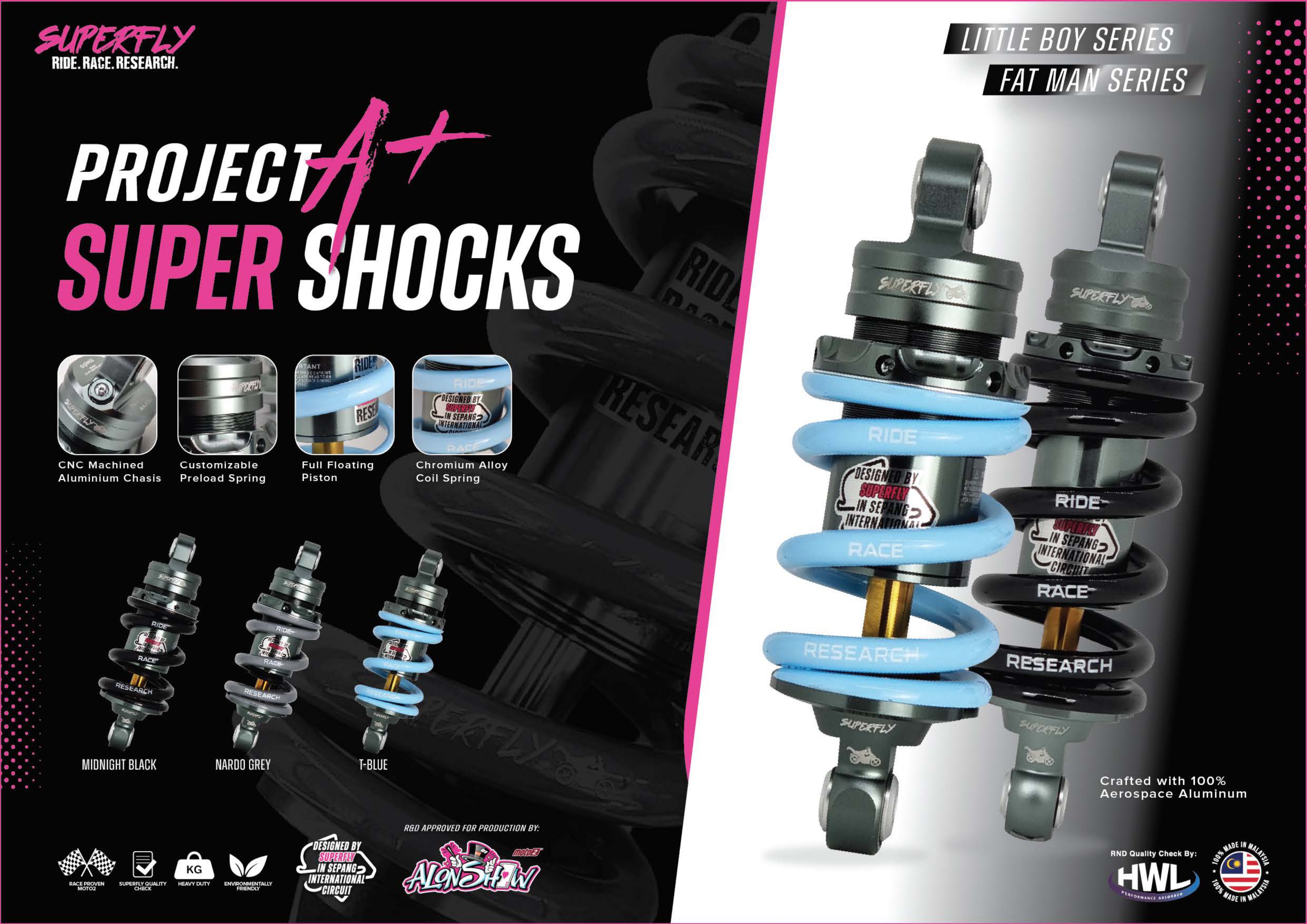 PRODUCTS CATALOGUE