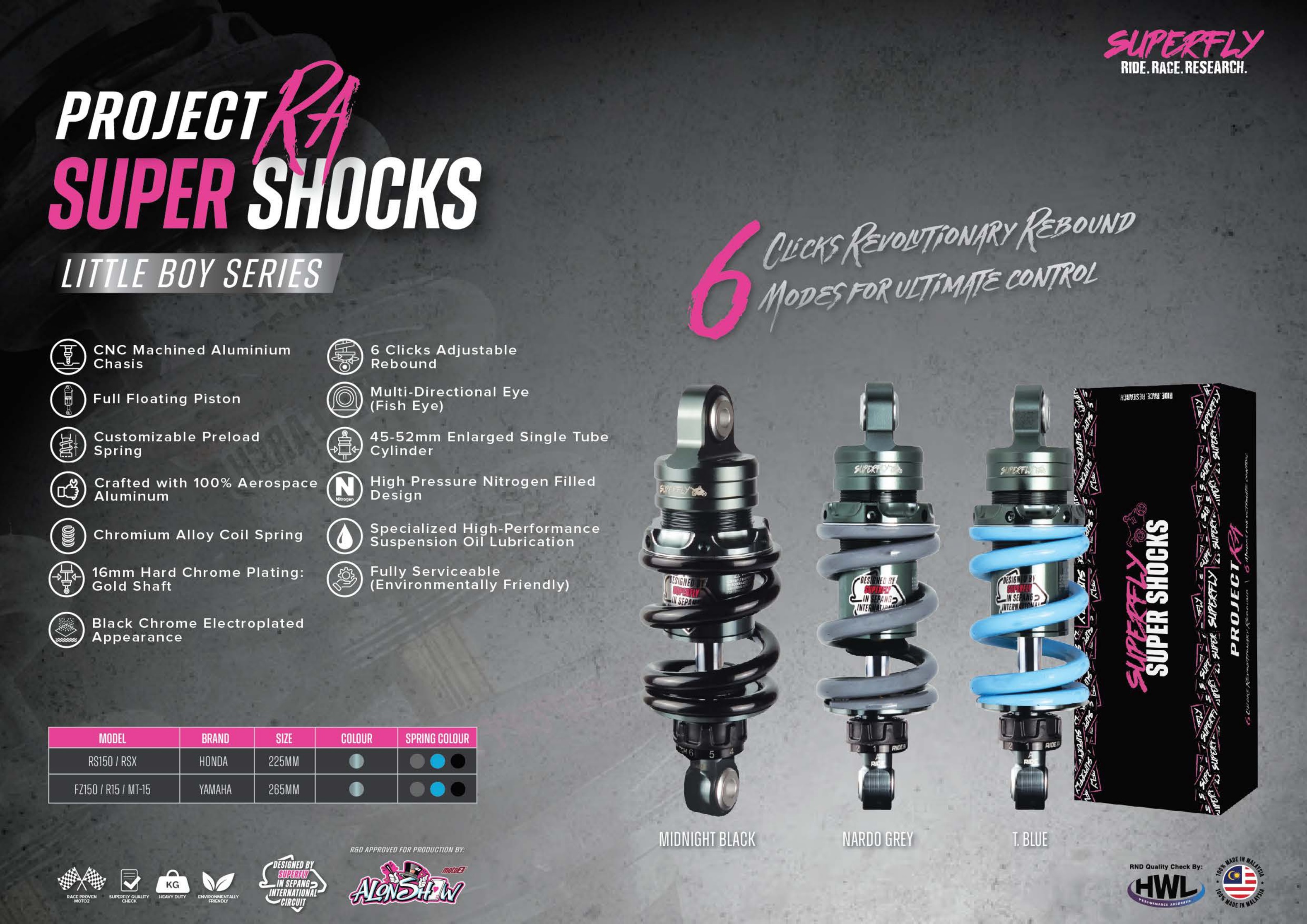 PRODUCTS CATALOGUE